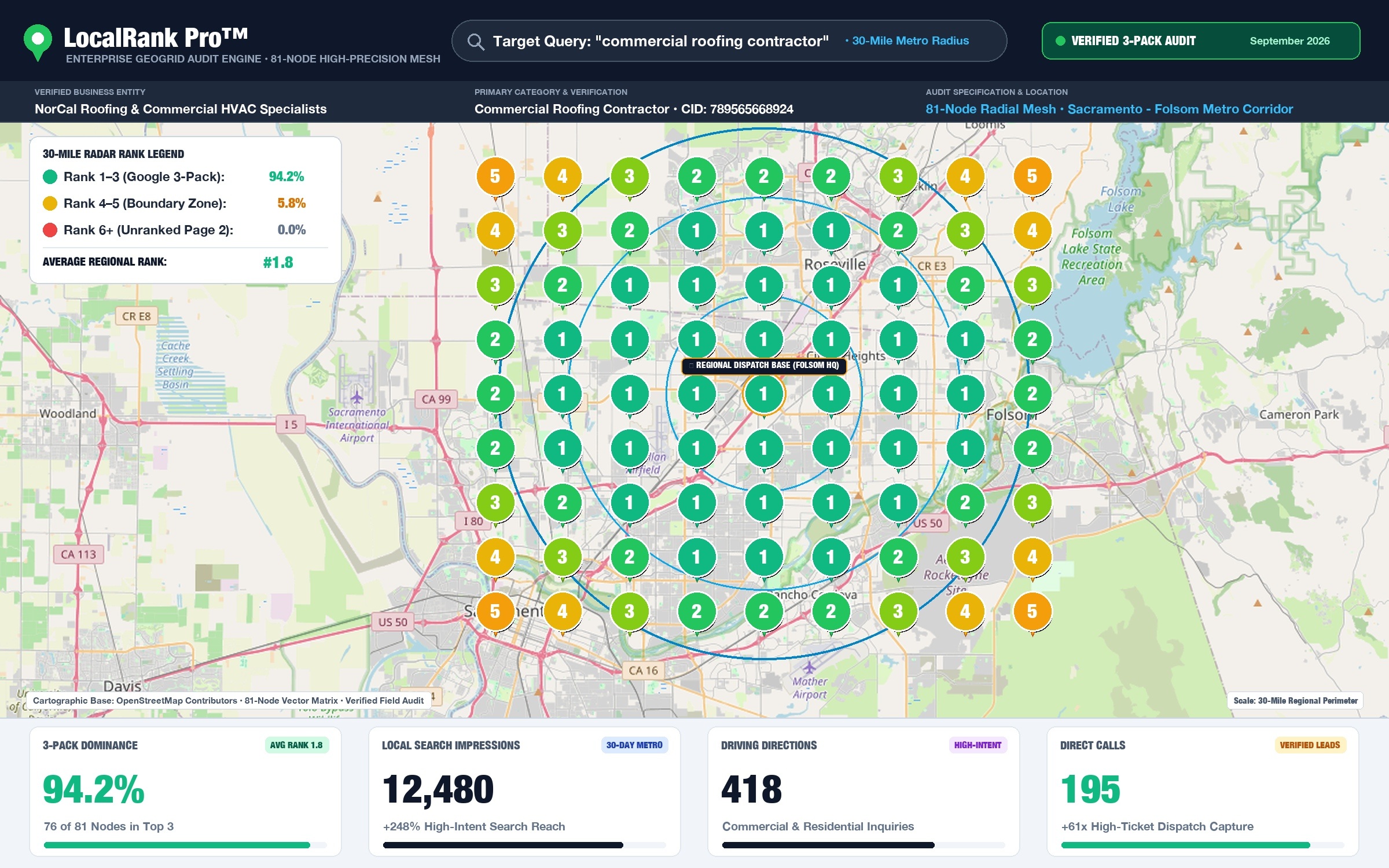 Rocklin Local SEO Speed-to-Lead Call Routing and Google Maps Rankings